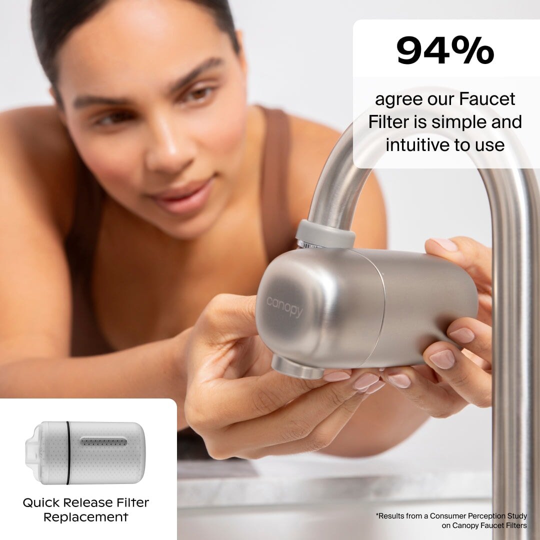 Faucet Filter Canopy