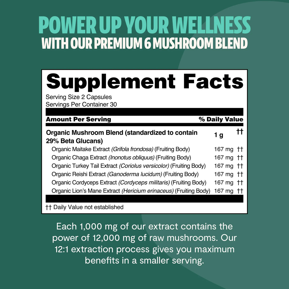 FreshCap Mushrooms Mushroom Complex Capsules supplement facts: 6-mushroom blend at 167mg each, 30 servings