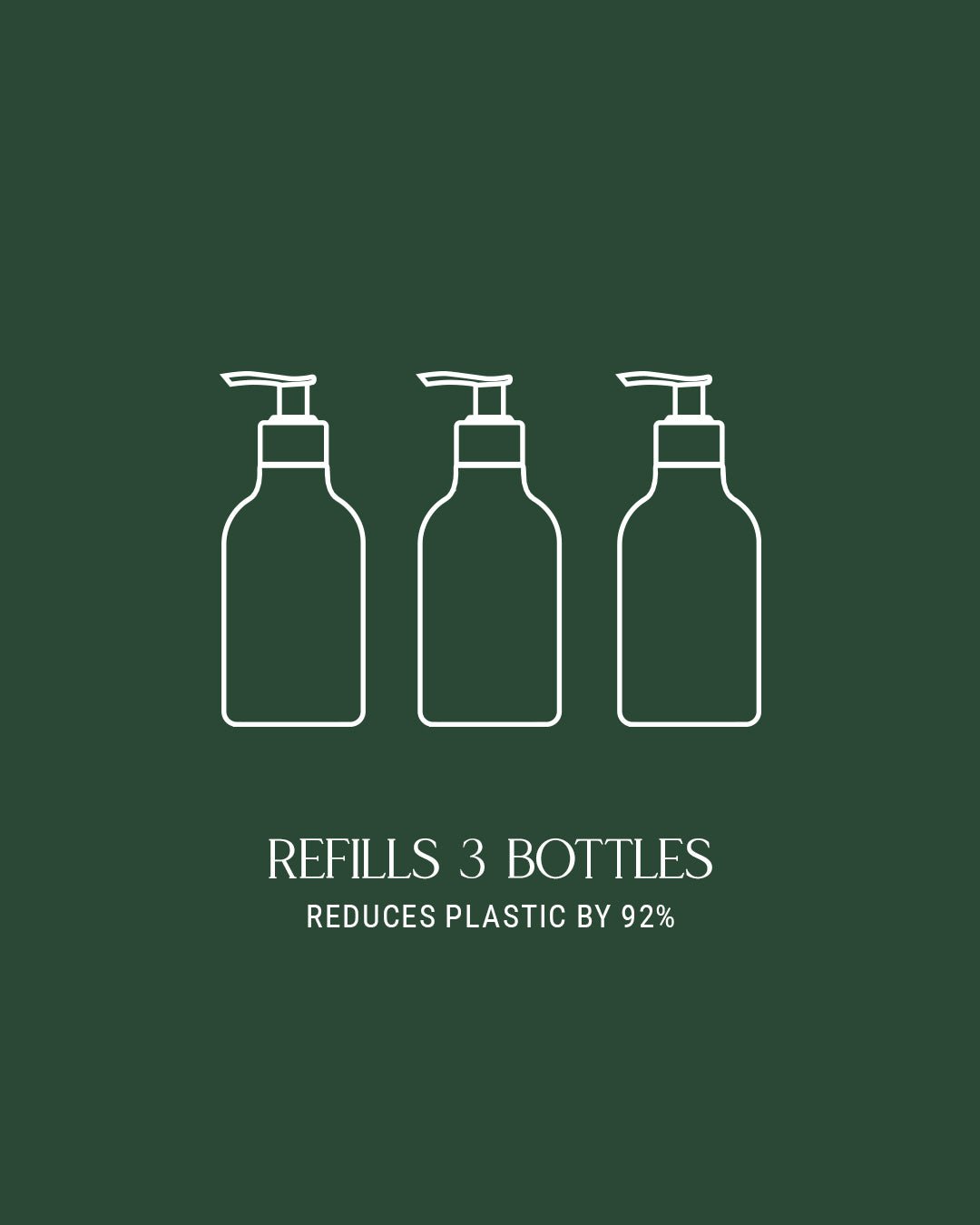 Hand Wash Refill Homecourt