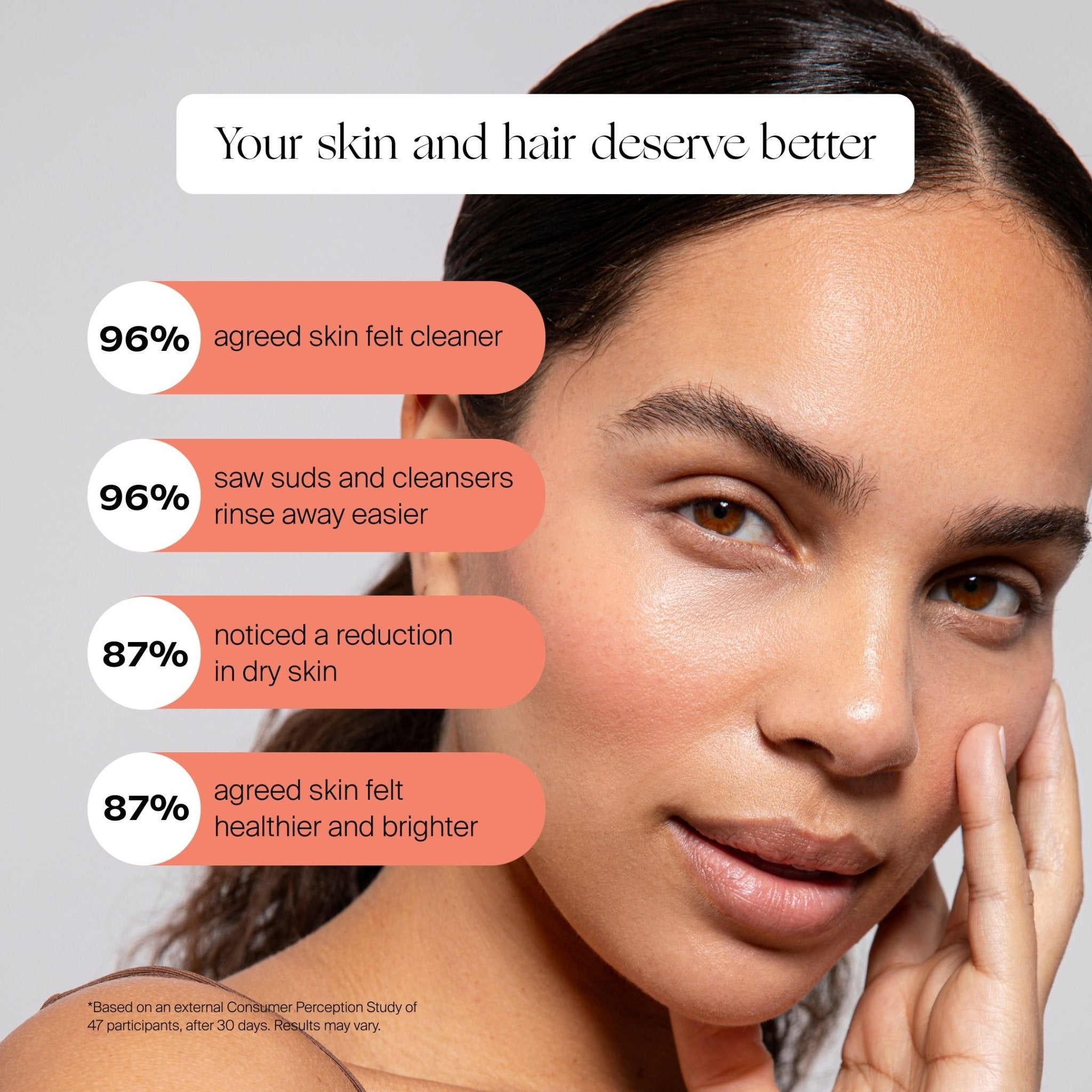 Handheld Filtered Showerhead Canopy