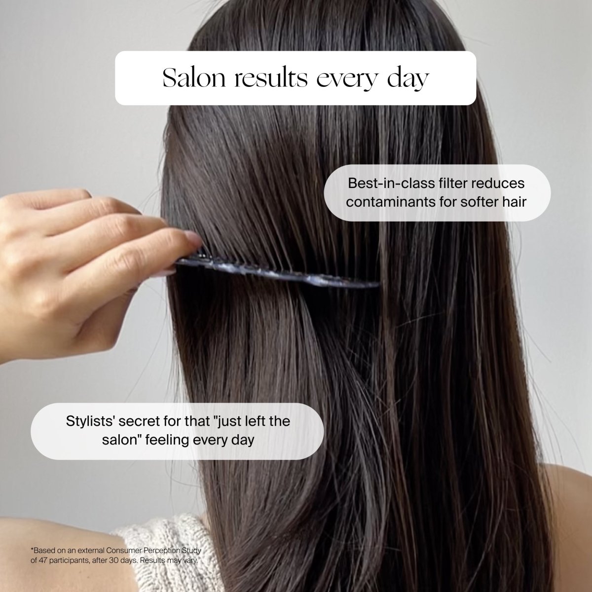 Handheld Filtered Showerhead Canopy