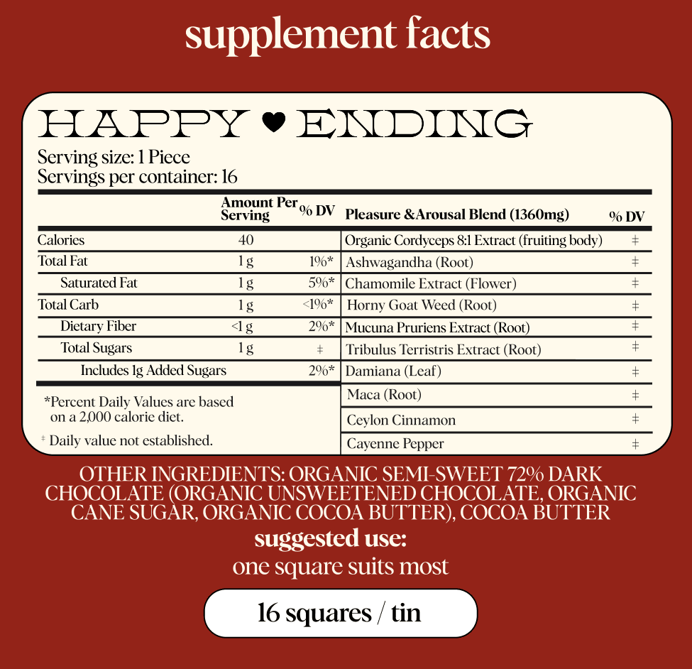 Happy Ending Functional Mushroom Chocolates alice mushrooms