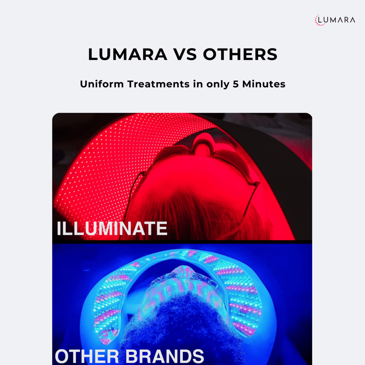 Illuminate V2 (VISO PRO) Lumara