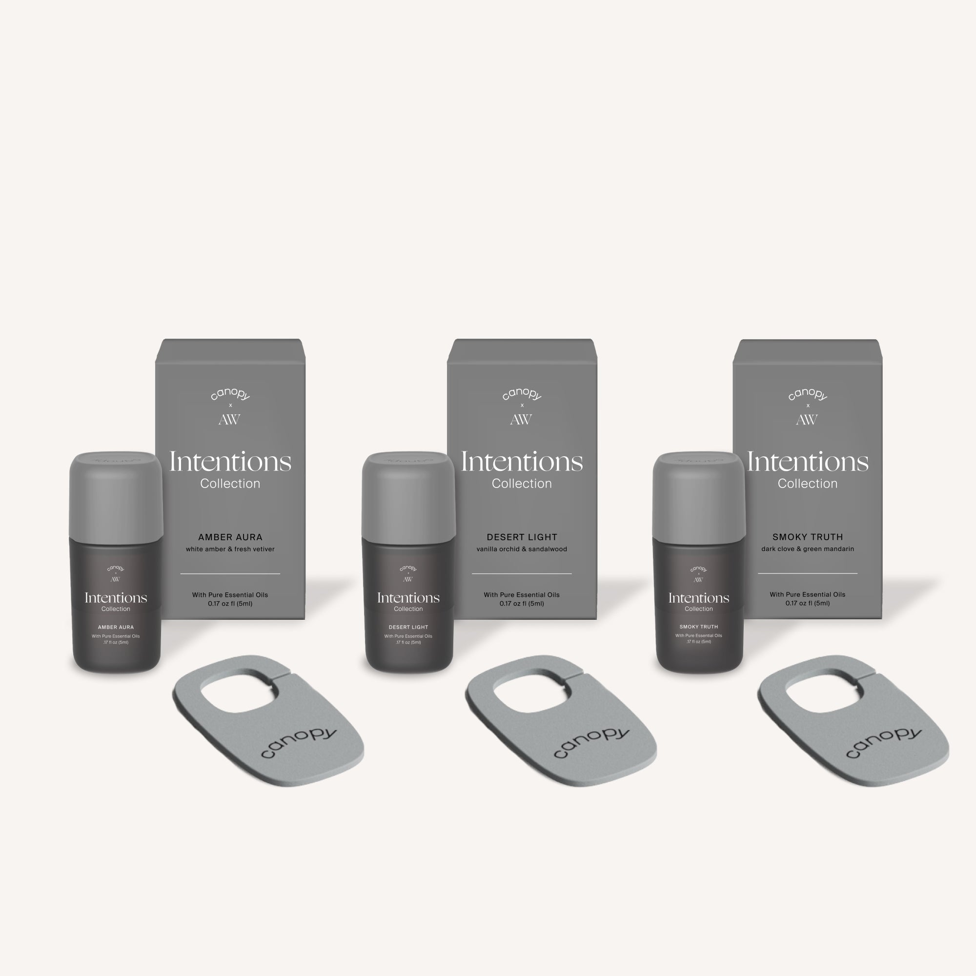 Intentions Aroma Kit Canopy