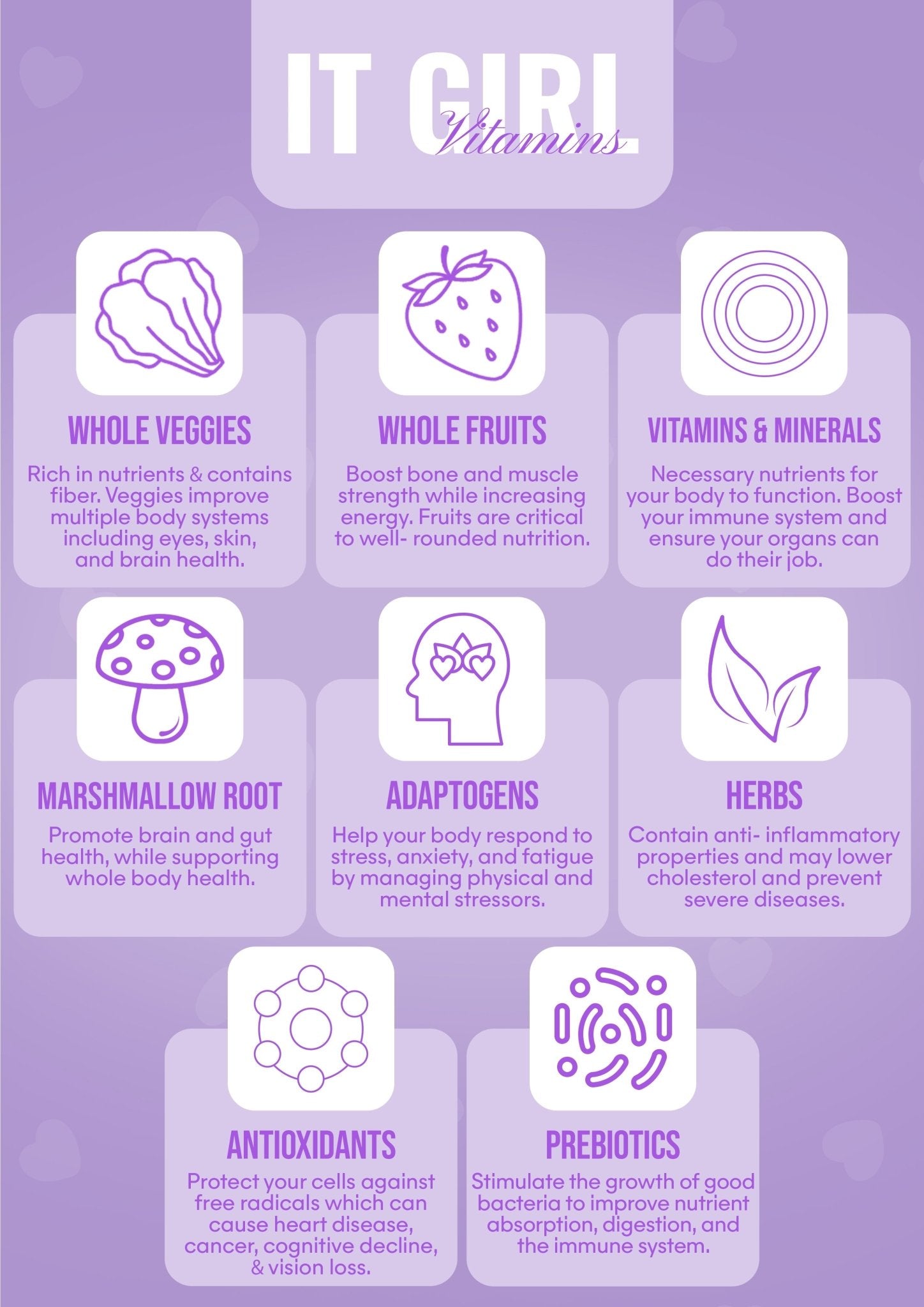 It Girl Gut Glow Up - Inside, Out. It Girl Vitamins