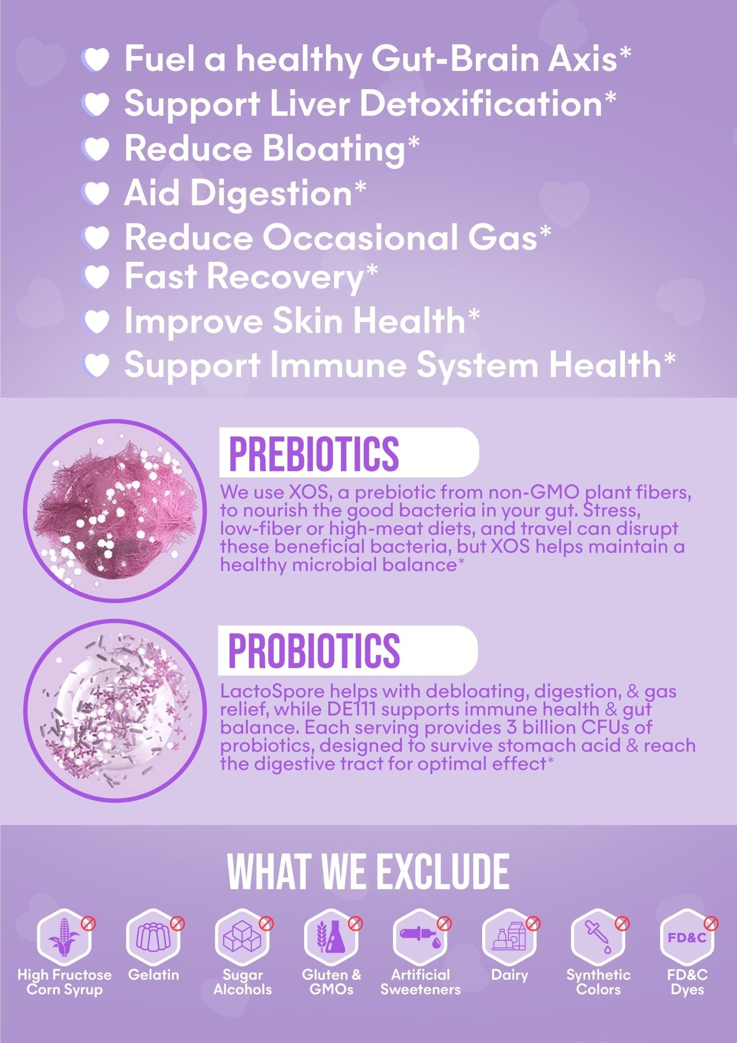 It Girl Gut Glow Up - Inside, Out. It Girl Vitamins