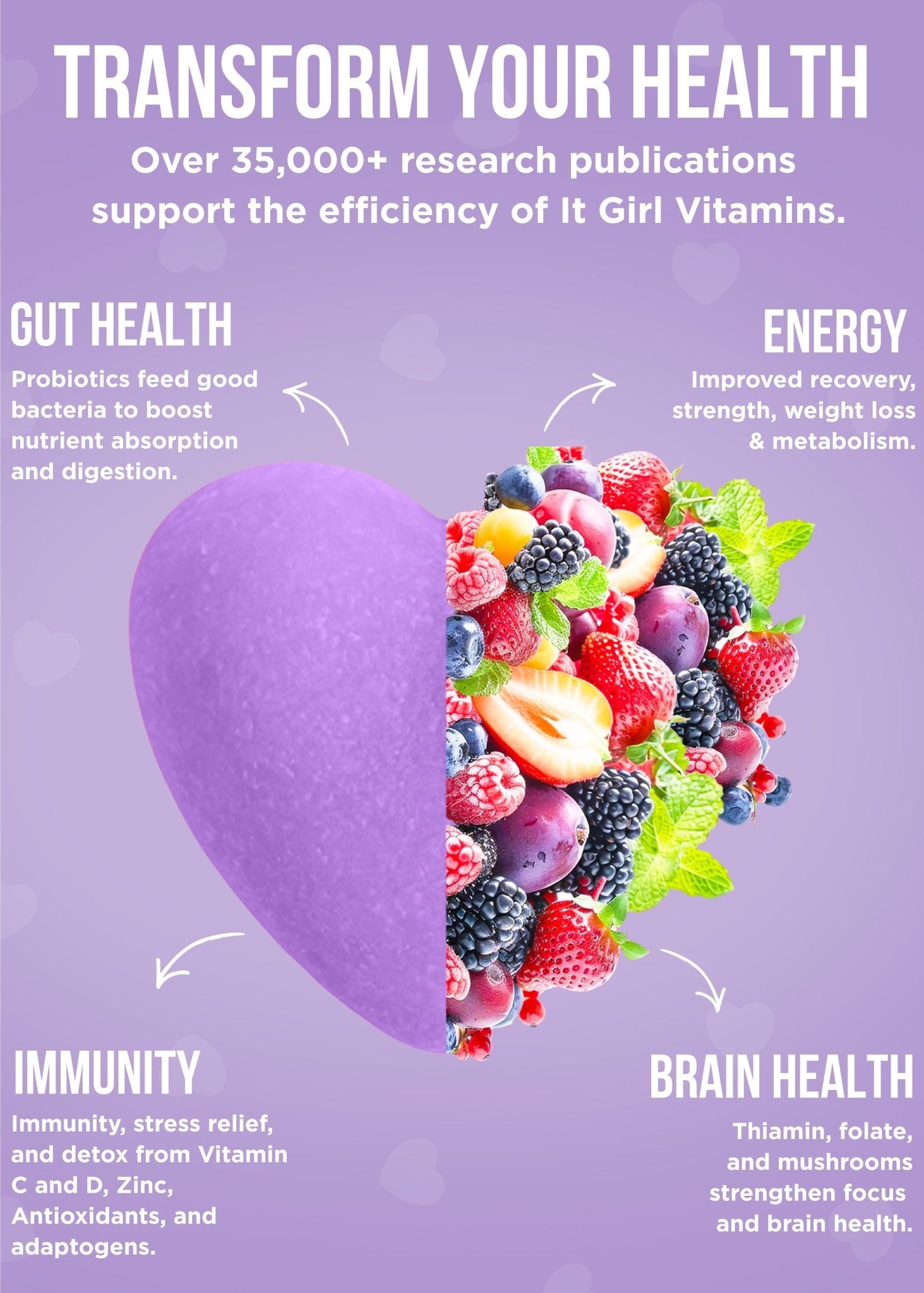 It Girl Gut Glow Up - Inside, Out. It Girl Vitamins