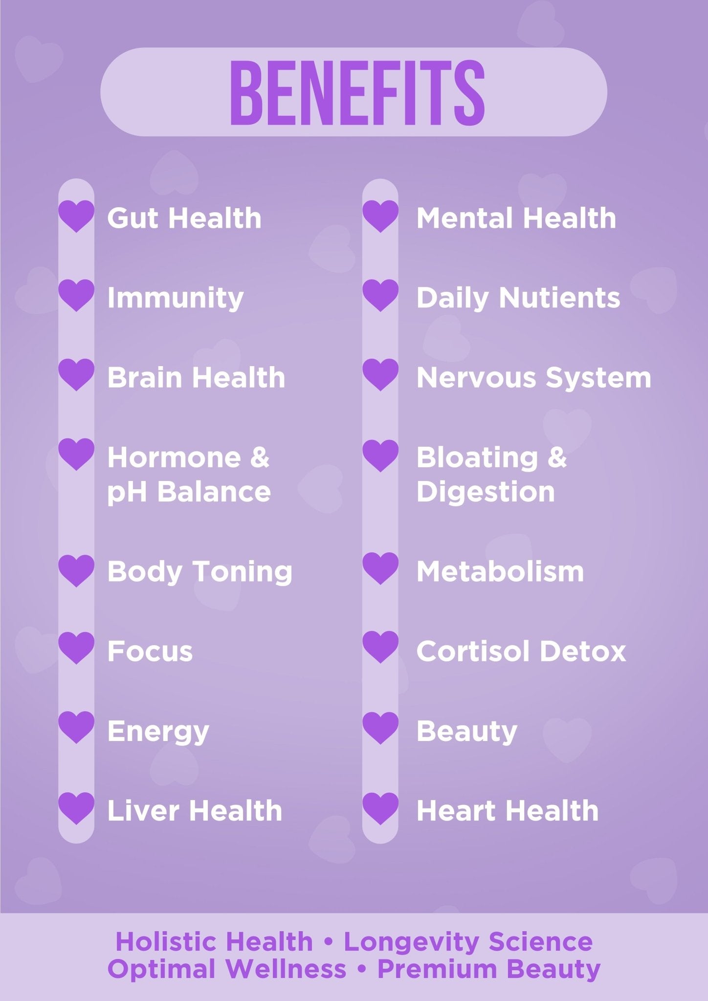 It Girl Gut Glow Up - Inside, Out. It Girl Vitamins