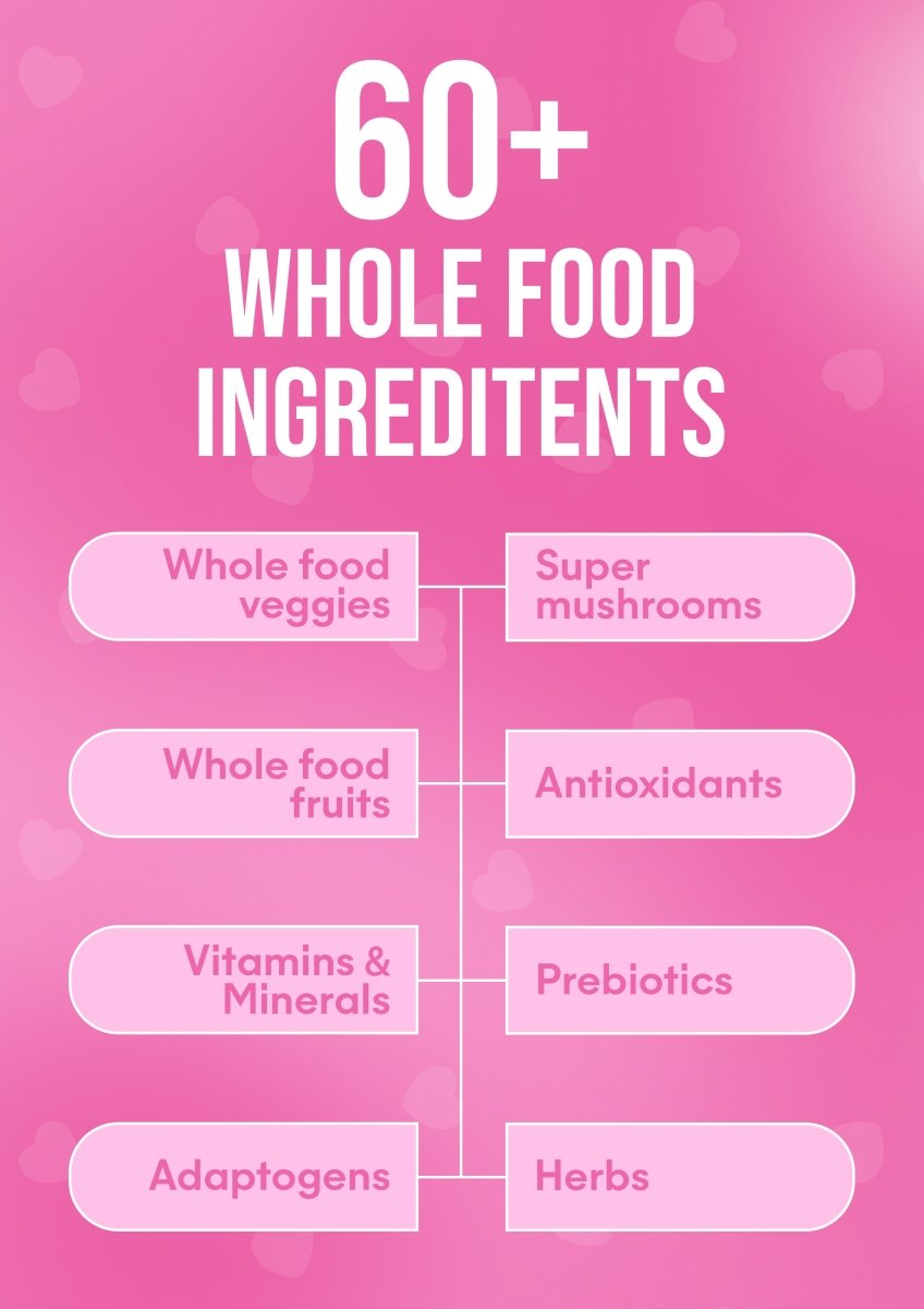 It Girl Snack - Superfoods Greens Gummies in Pink Starburst Flavor It Girl Vitamins