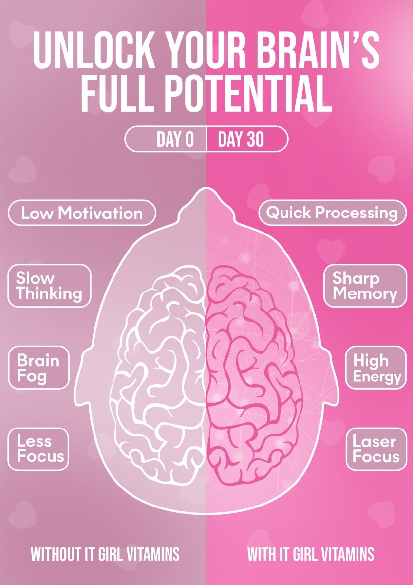 It Girl Snack - Superfoods Greens Gummies in Pink Starburst Flavor It Girl Vitamins