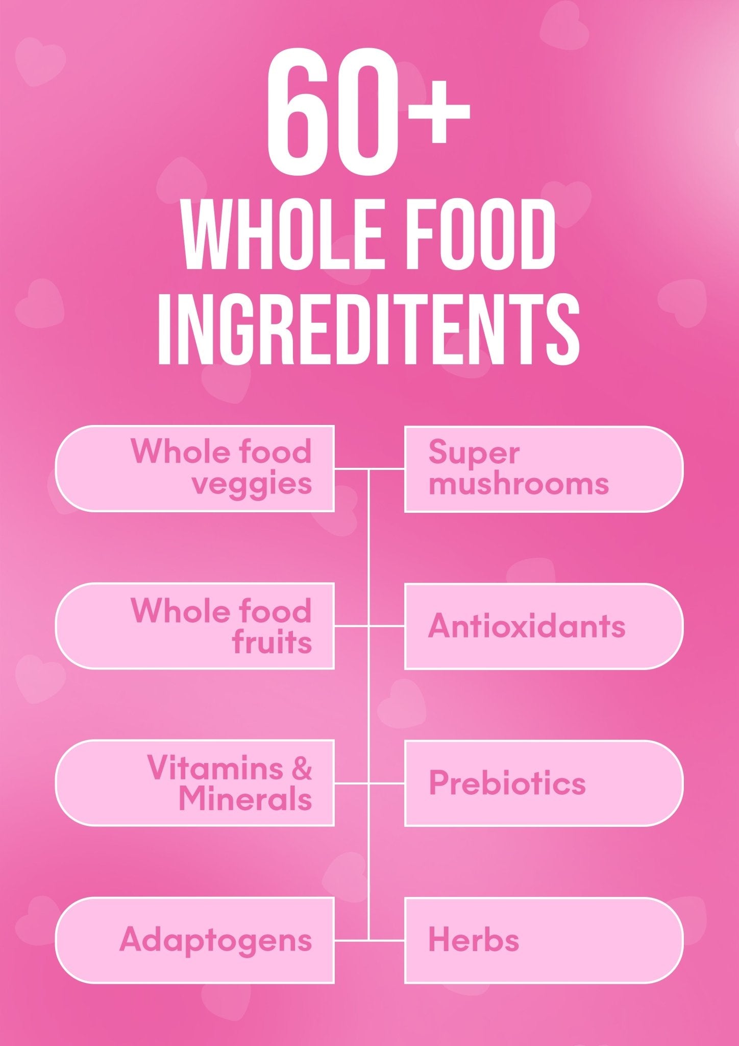 It Girl Snack - Superfoods Greens Gummies in Pink Starburst Flavor It Girl Vitamins