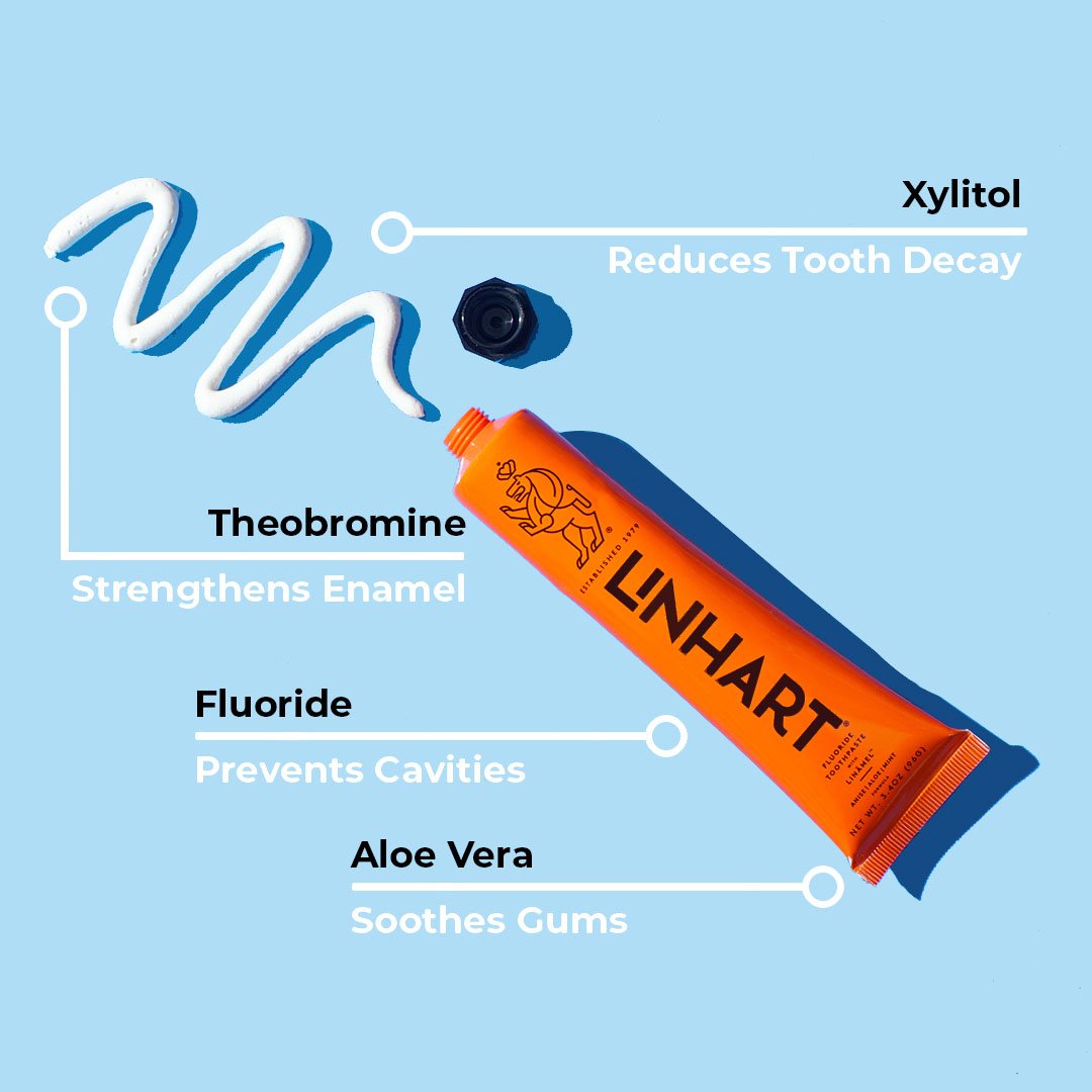 Linämel Toothpaste LINHART NYC