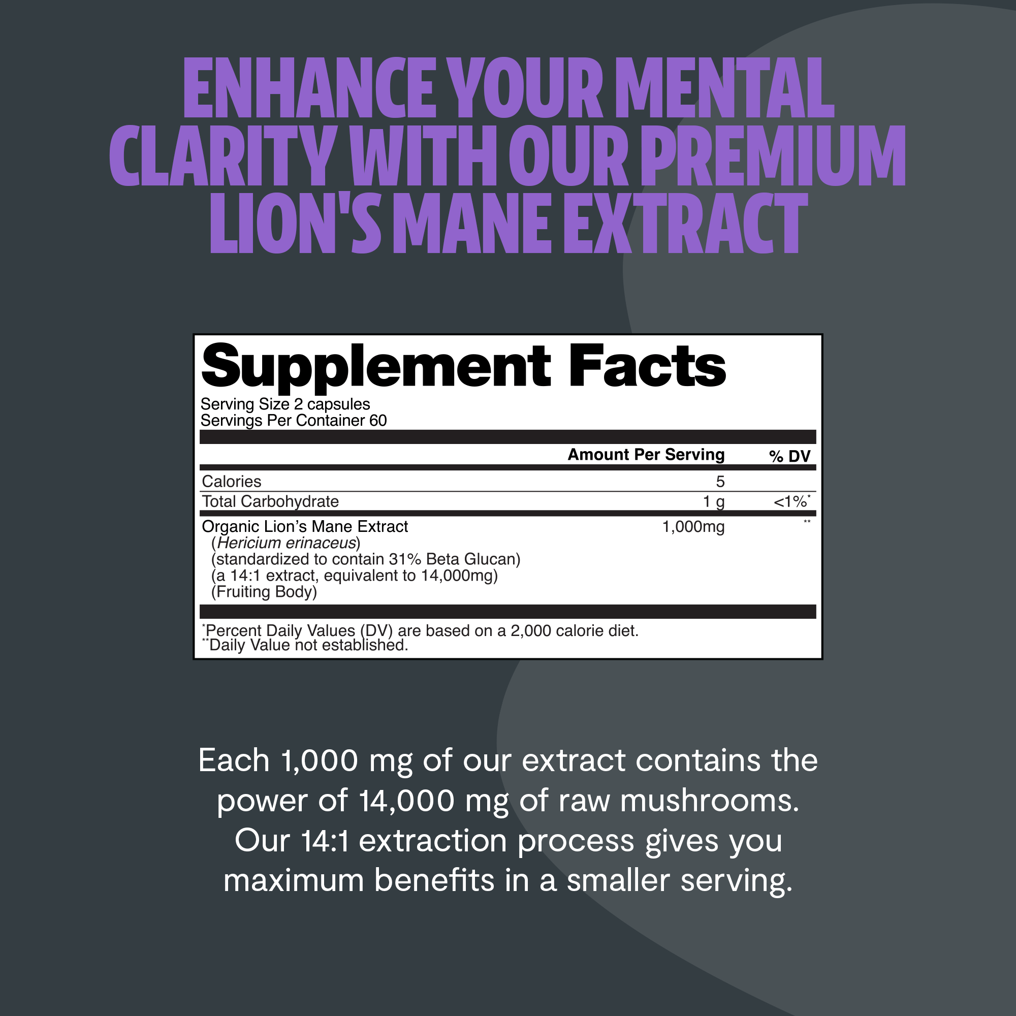 Lion's Mane Mushroom Extract Capsules FreshCap Mushrooms