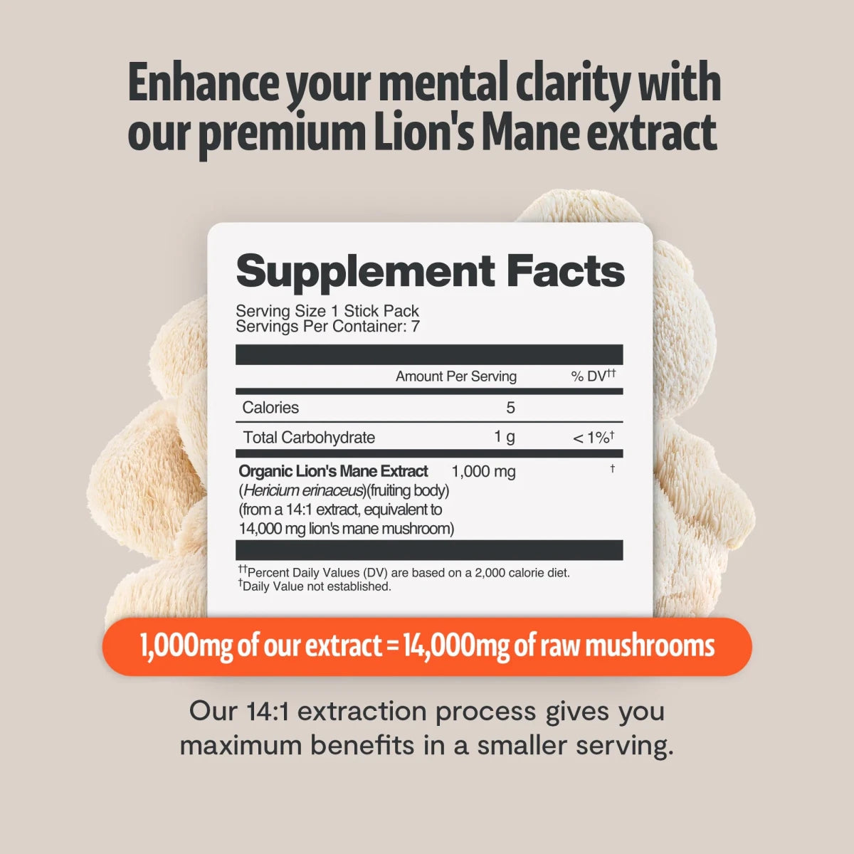 FreshCap Mushrooms Lion's Mane Powder stick pack supplement facts: 1 stick, 1,000mg extract equals 14,000mg raw mushrooms