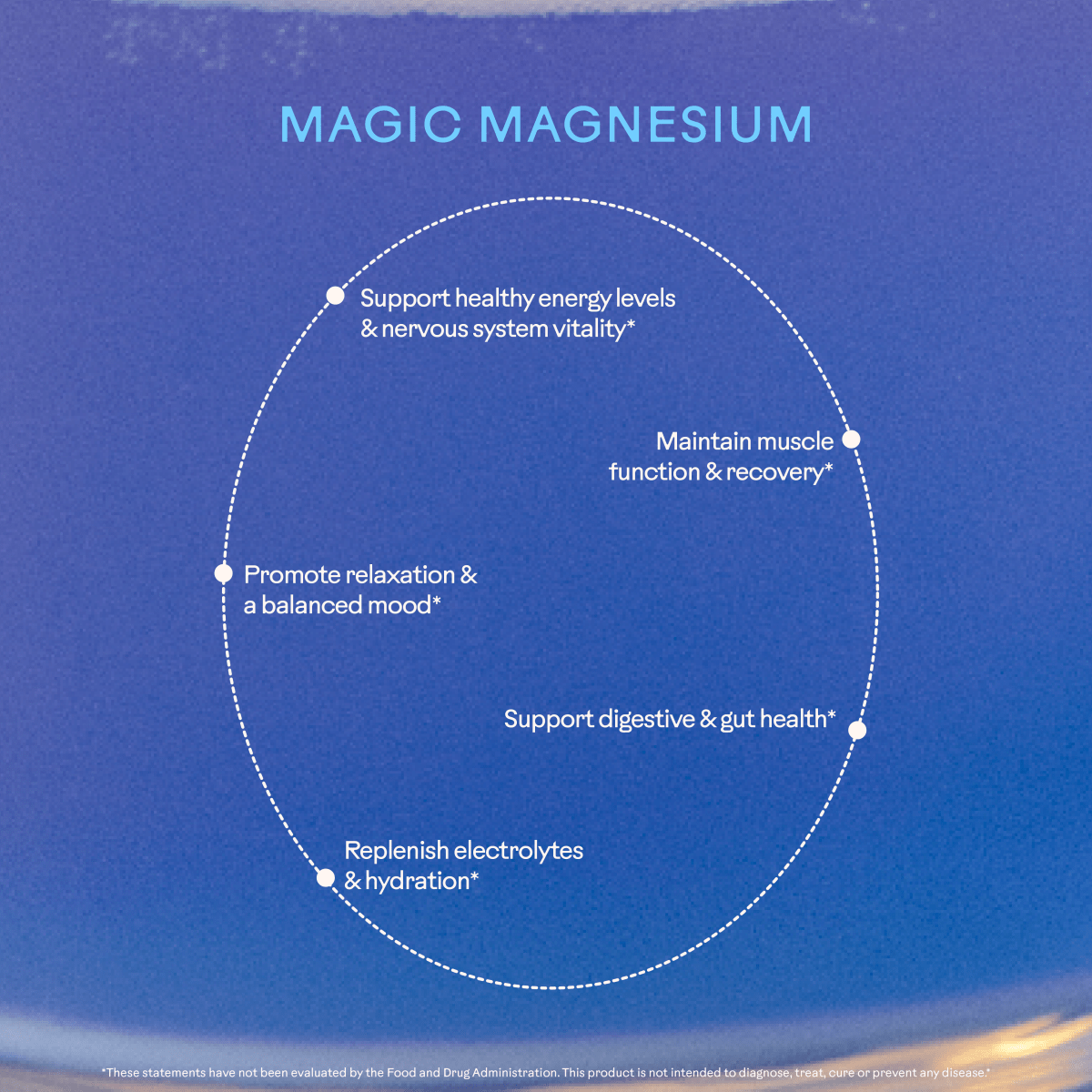 Magic Magnesium WOODEN SPOON HERBS