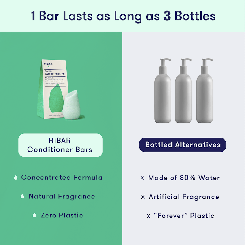 Maintain Conditioner Bar HiBAR