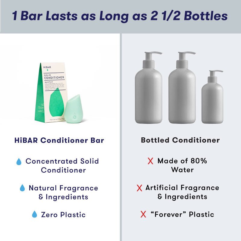 Maintain Conditioner Bar HiBAR