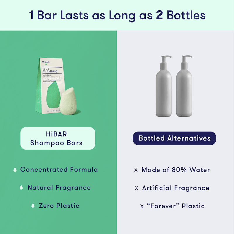 Maintain Shampoo Bar HiBAR