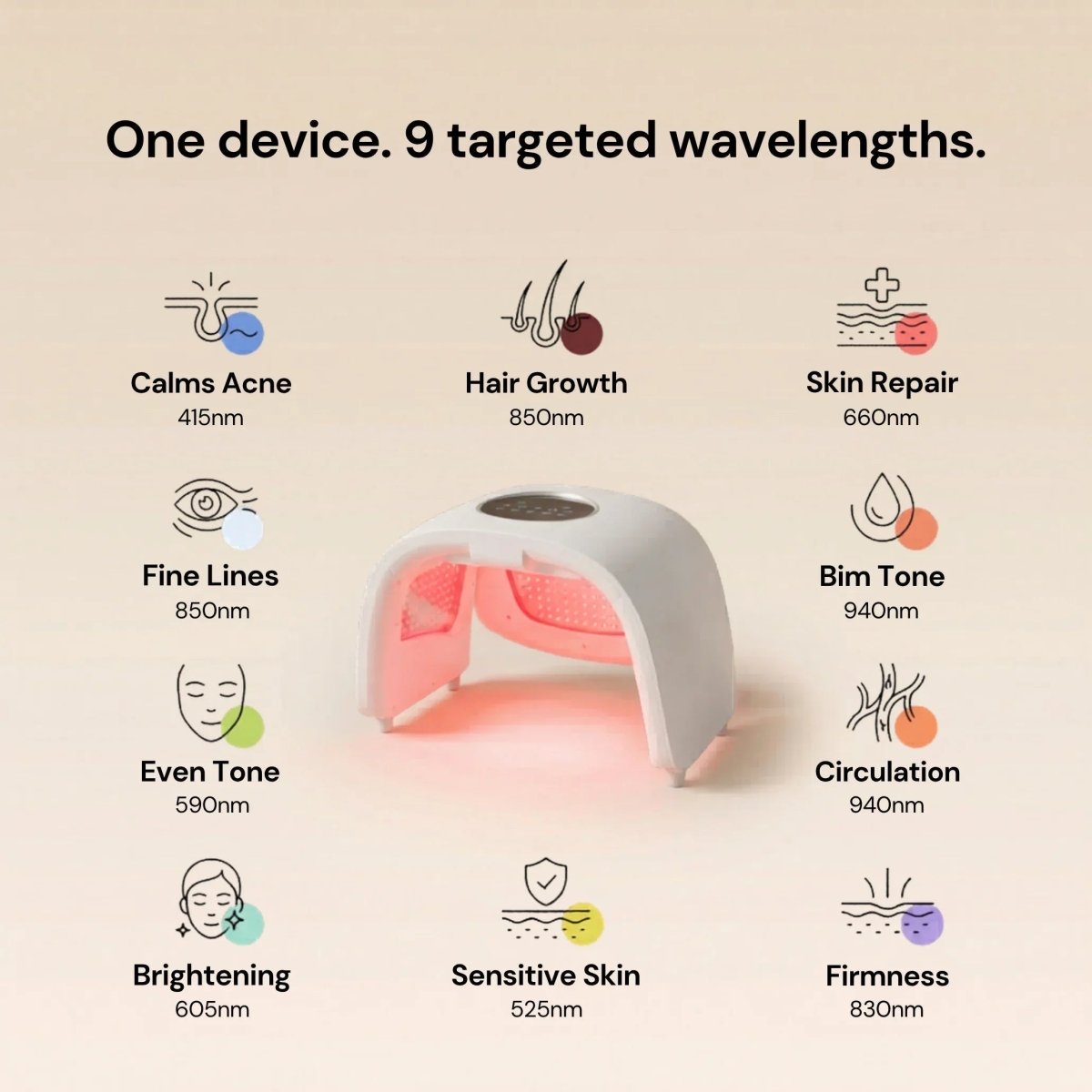 Nicebeam 9-in-1 Laser Light Therapy Lamp for Skin & Hair Rejuvenation Nicebeam