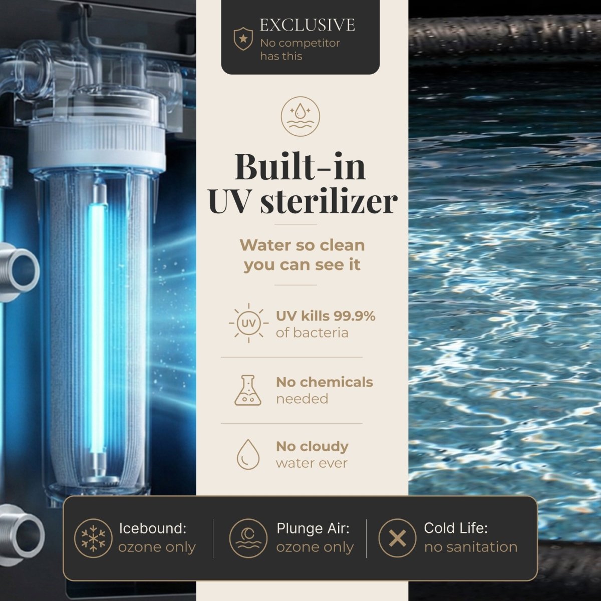 Nicebeam Cryo Pro System Nicebeam