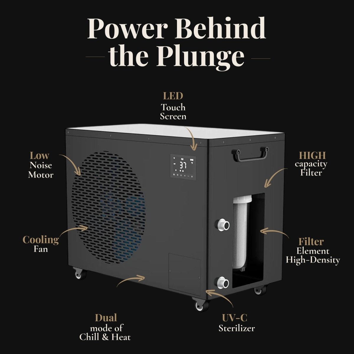 Nicebeam Cryo Pro System Nicebeam