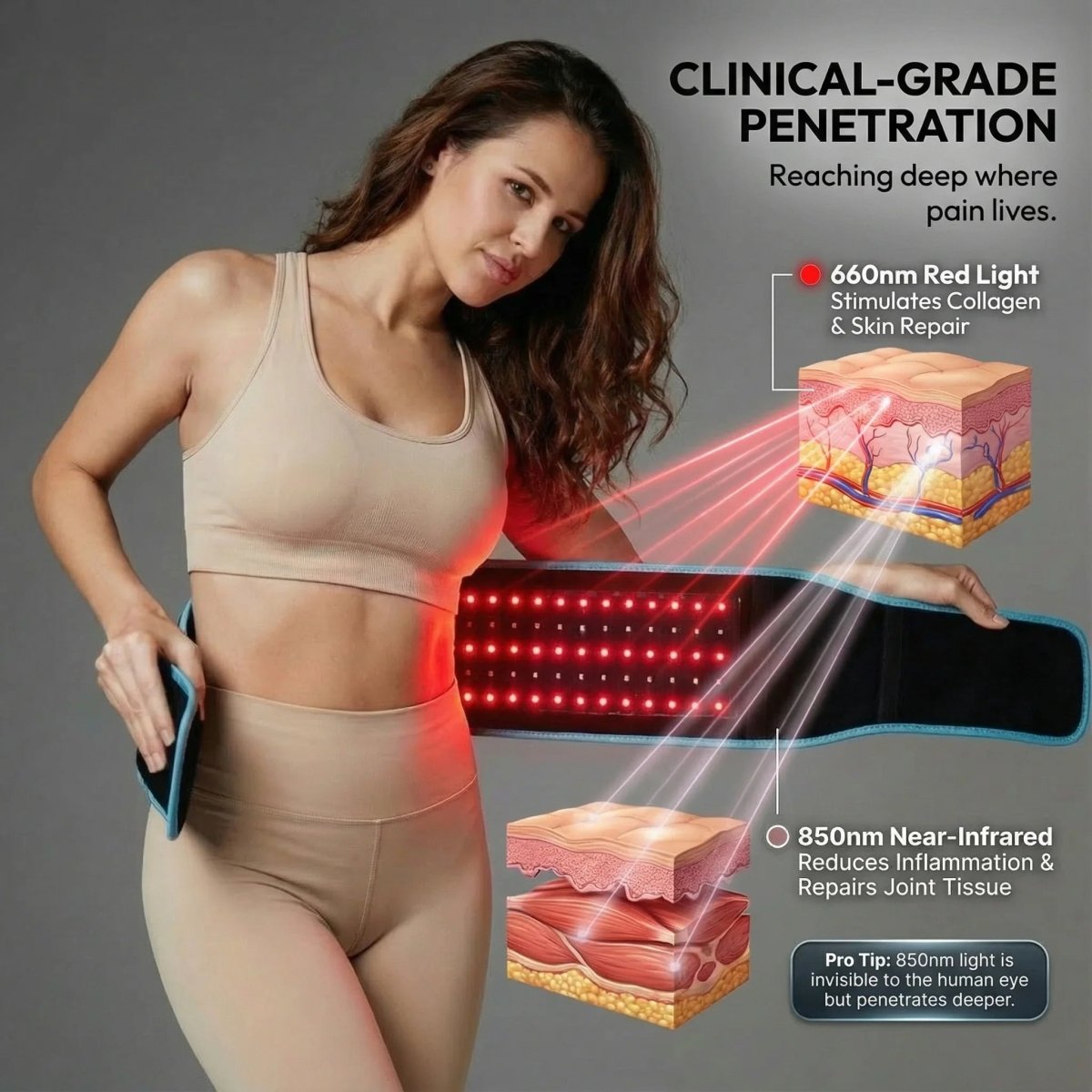 Nicebeam Red Light Therapy Belt Nicebeam
