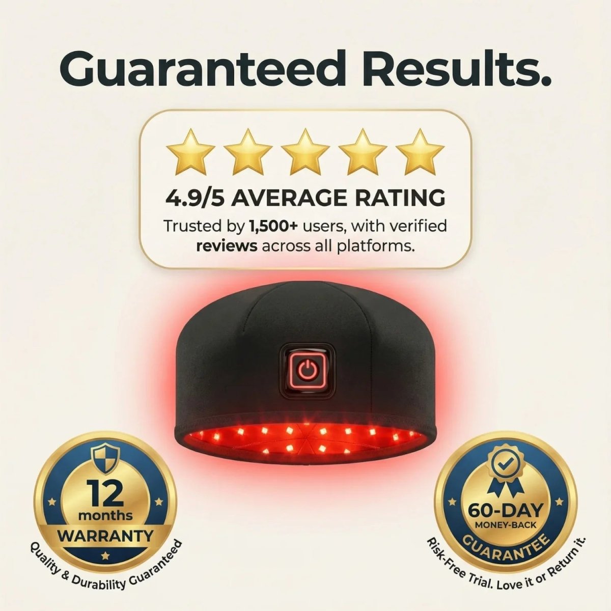 Nicebeam Red Light Therapy Hat Nicebeam