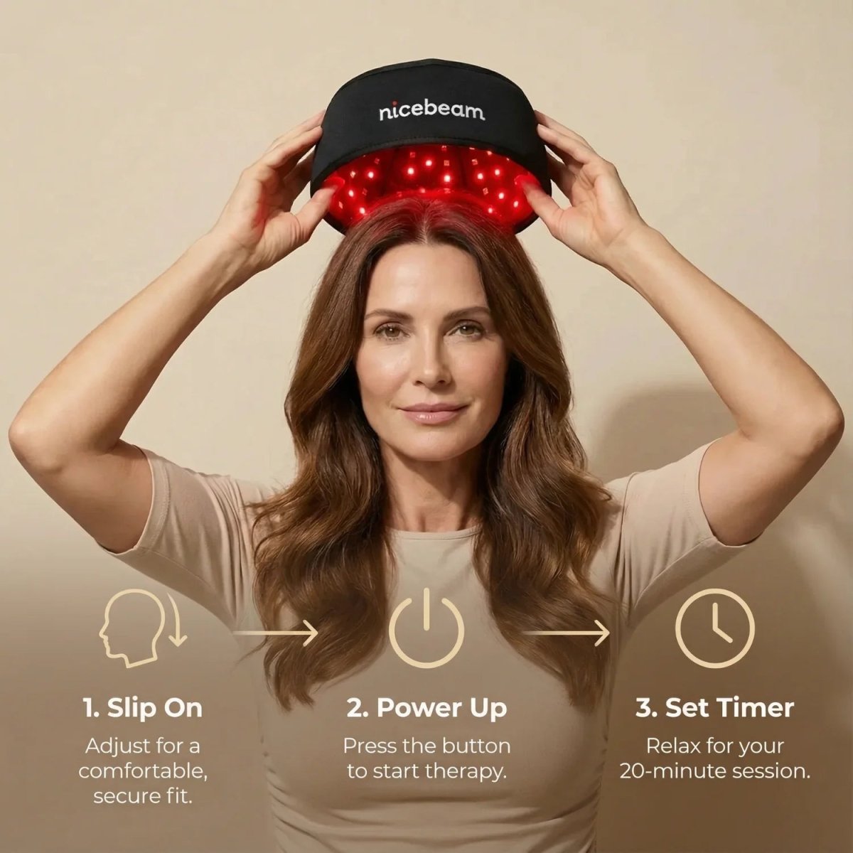 Nicebeam Red Light Therapy Hat Nicebeam