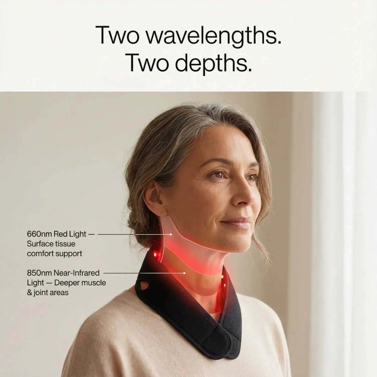 Nicebeam Red Light Therapy Strap Nicebeam