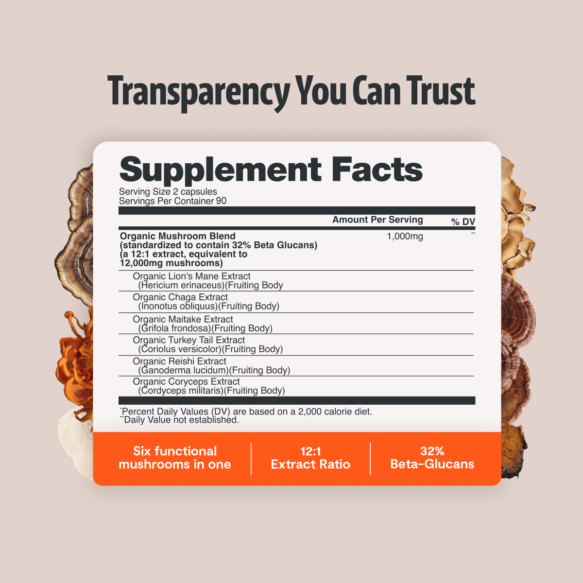 FreshCap Mushrooms Mushroom Complex Capsules transparency: supplement facts, 6 functional mushrooms in one, 90 servings