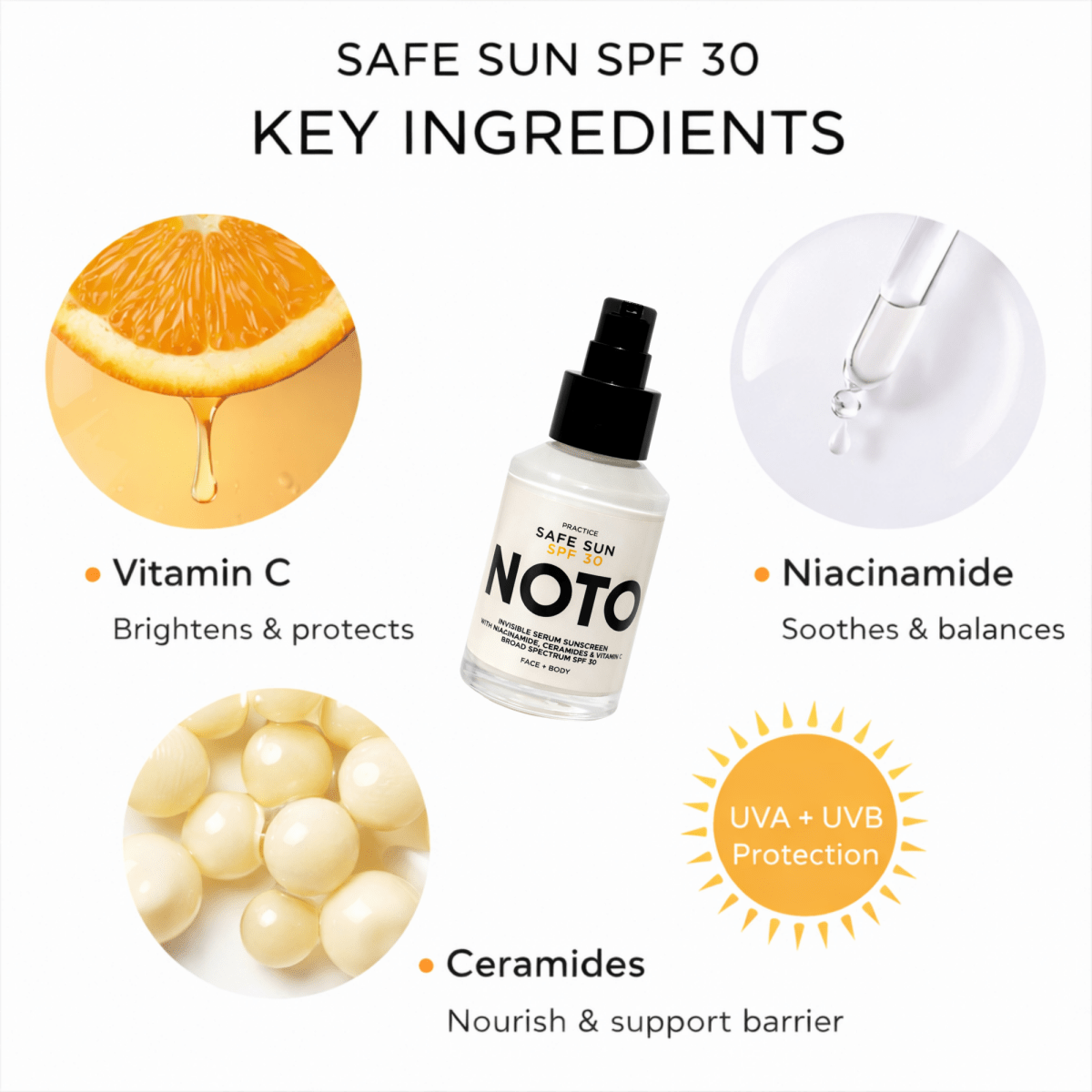 (PRACTICE) SAFE SUN // SPF 30 NOTO Botanics