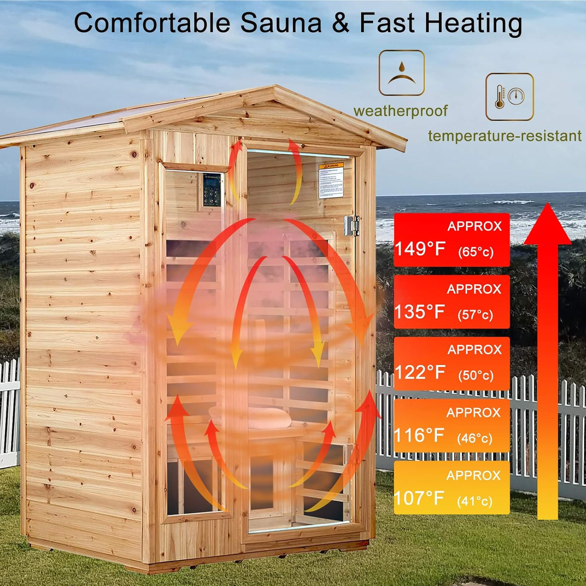 Premium 2 - Person Indoor Outdoor Low EMF FAR - Infrared Hemlock Wood Personal Home Sauna Spa, 1750W SAKSBY WHOLESALE