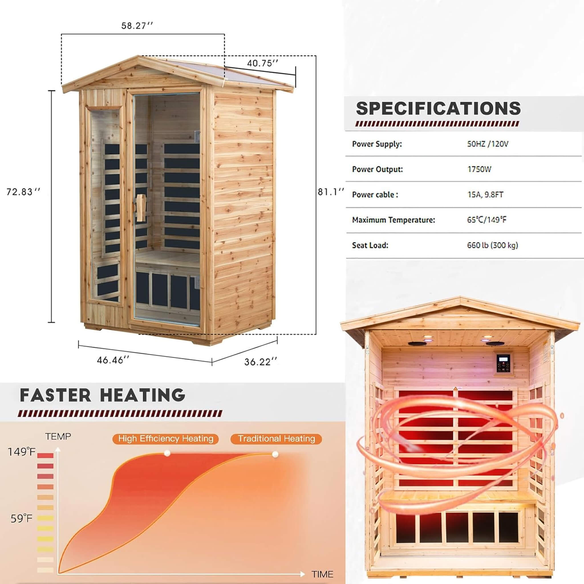 Premium 2 - Person Indoor Outdoor Low EMF FAR - Infrared Hemlock Wood Personal Home Sauna Spa, 1750W SAKSBY WHOLESALE