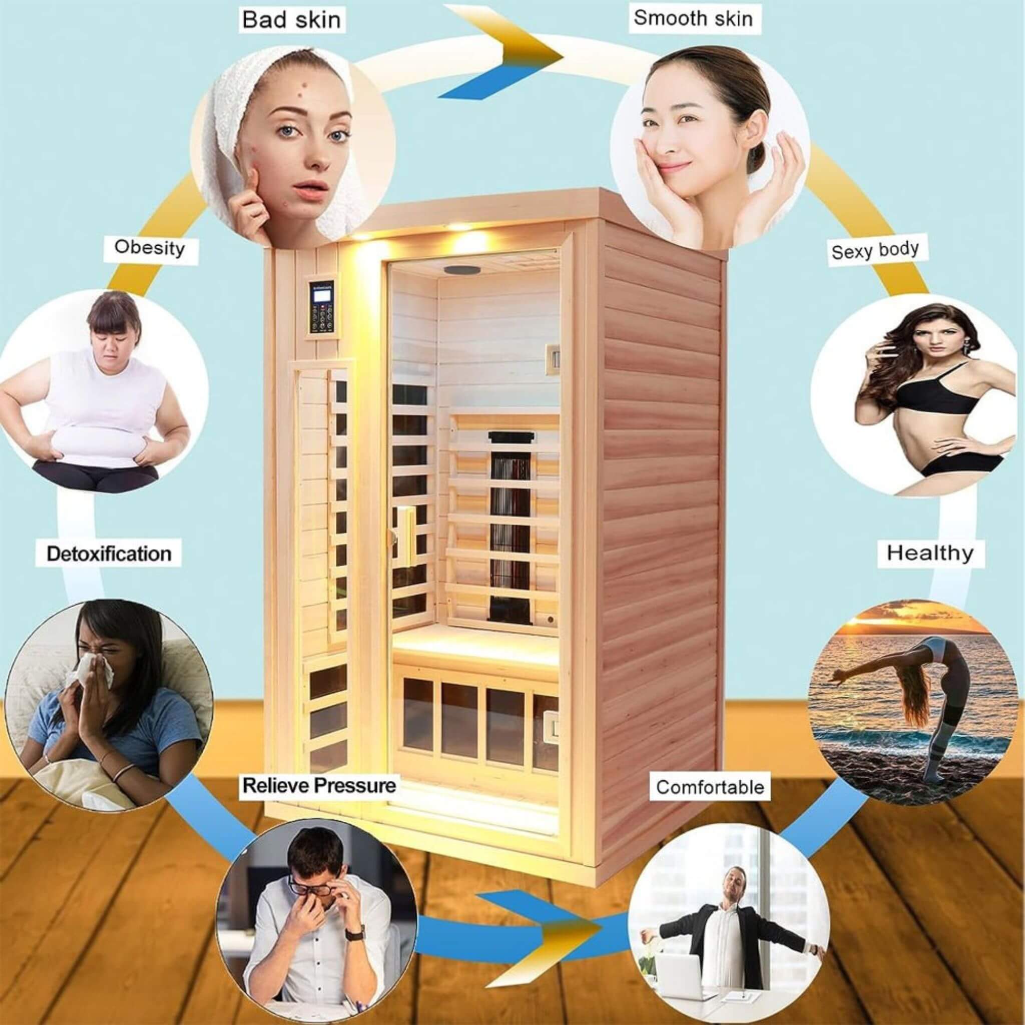 Premium 2 - Person Low EMF FAR - Infrared Heat Wood Home Personal Spa Sauna With Ceramic Heaters, 1760W SAKSBY WHOLESALE