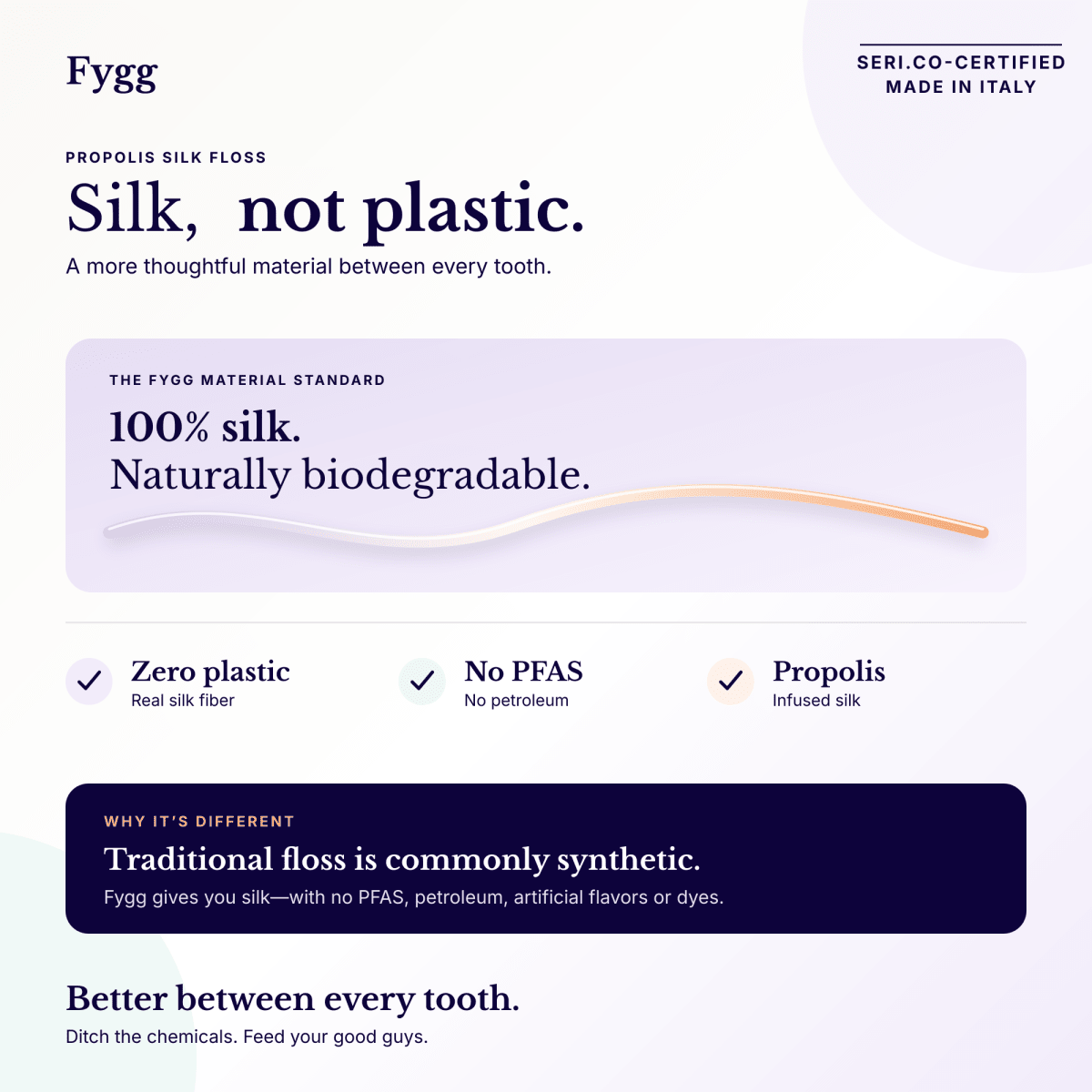 Propolis Silk Floss Fygg