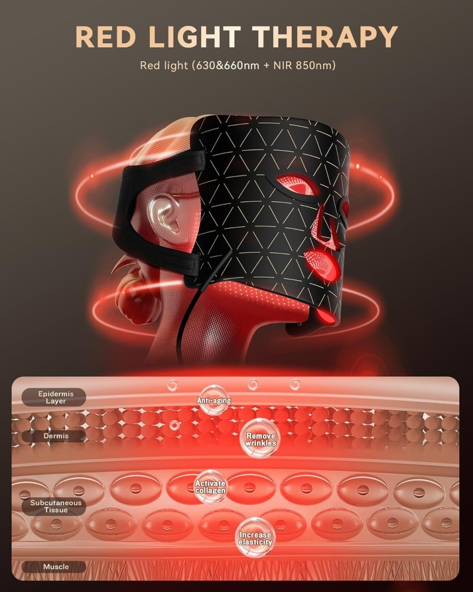 PurRed™ Light Therapy Mask PurRed Light Therapy