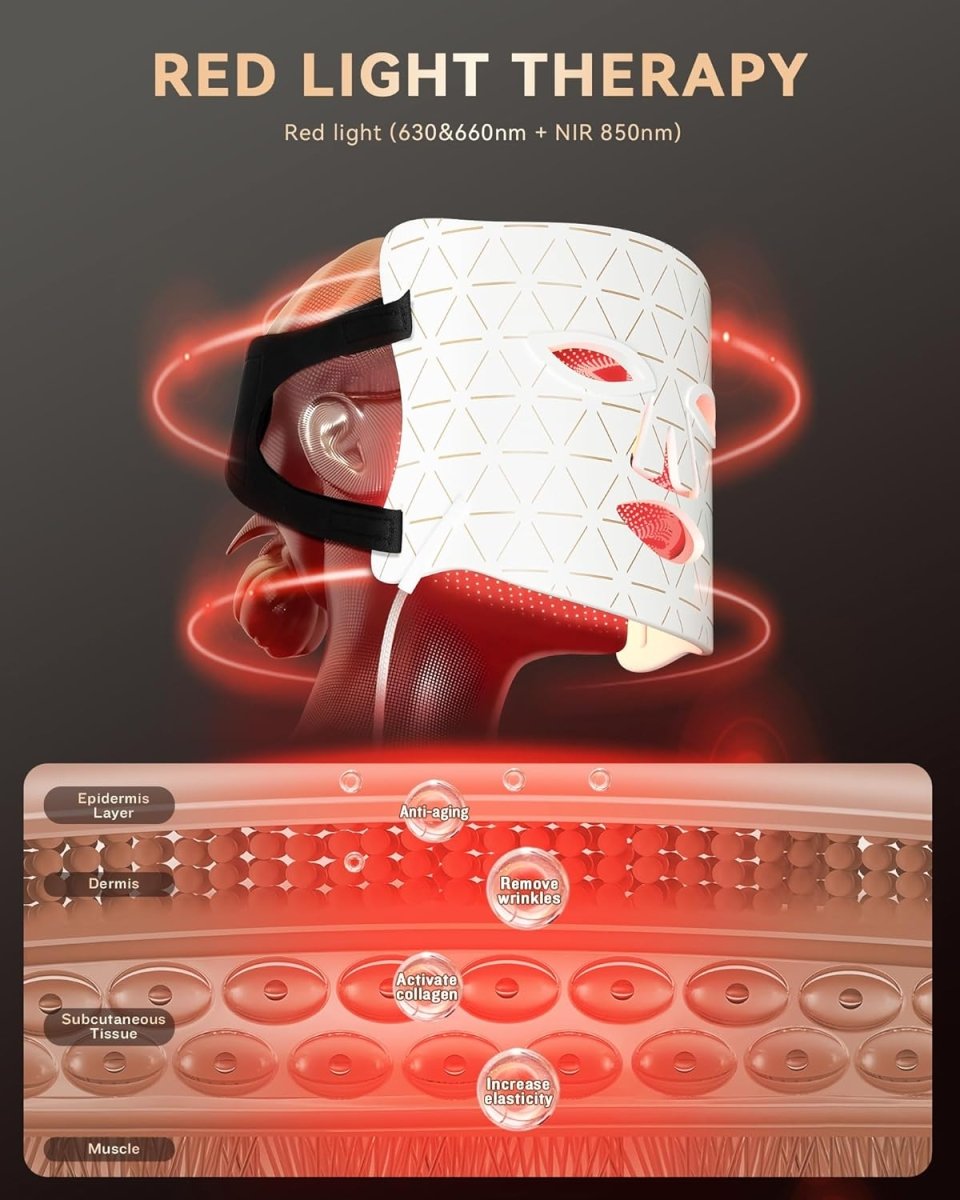 PurRed™ Light Therapy Mask PurRed Light Therapy