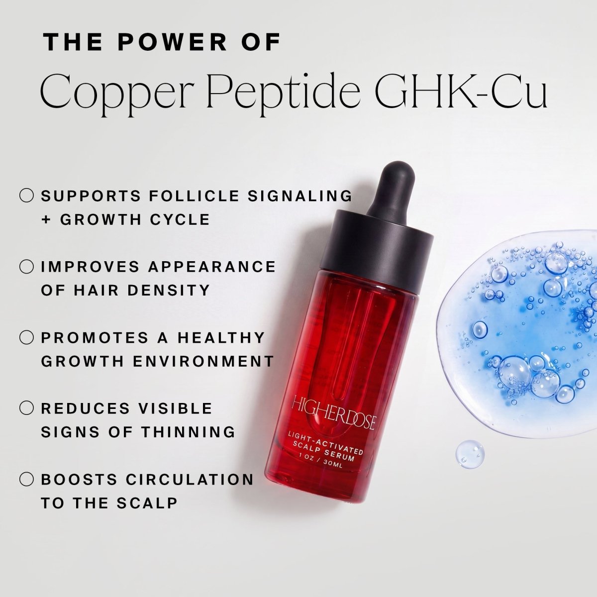 HigherDOSE Scalp Serum bottle beside a swirl of blue gel: copper peptide GHK-Cu for follicles, density and scalp circulation