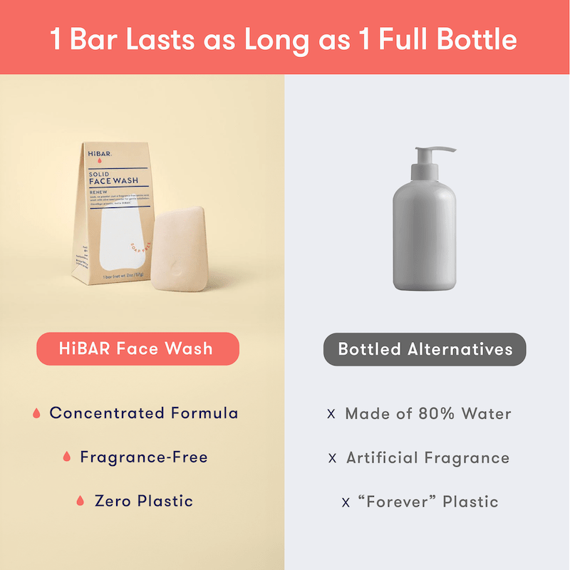 Renew Face Wash HiBAR