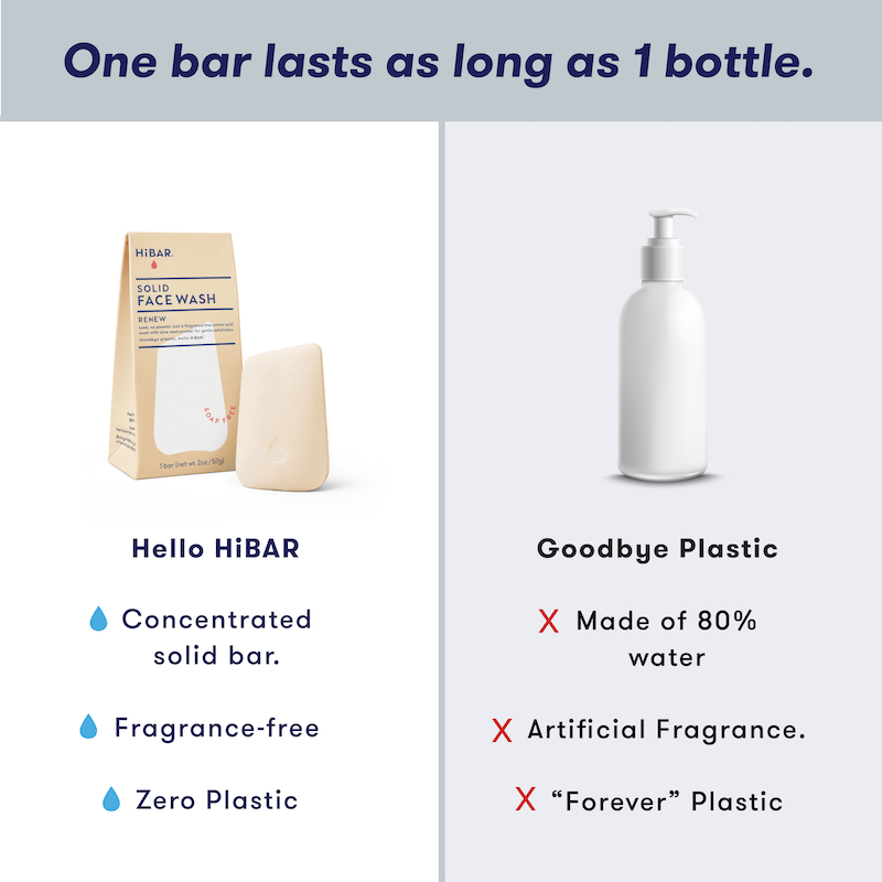 Renew Face Wash HiBAR