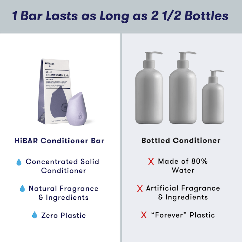 Repair Conditioner Bar HiBAR