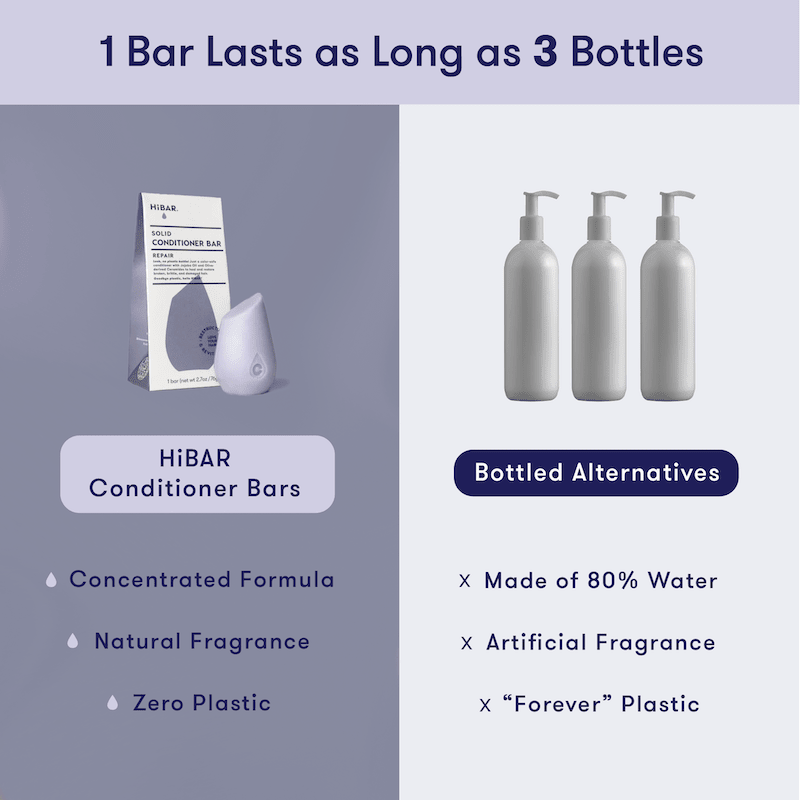 Repair Conditioner Bar HiBAR