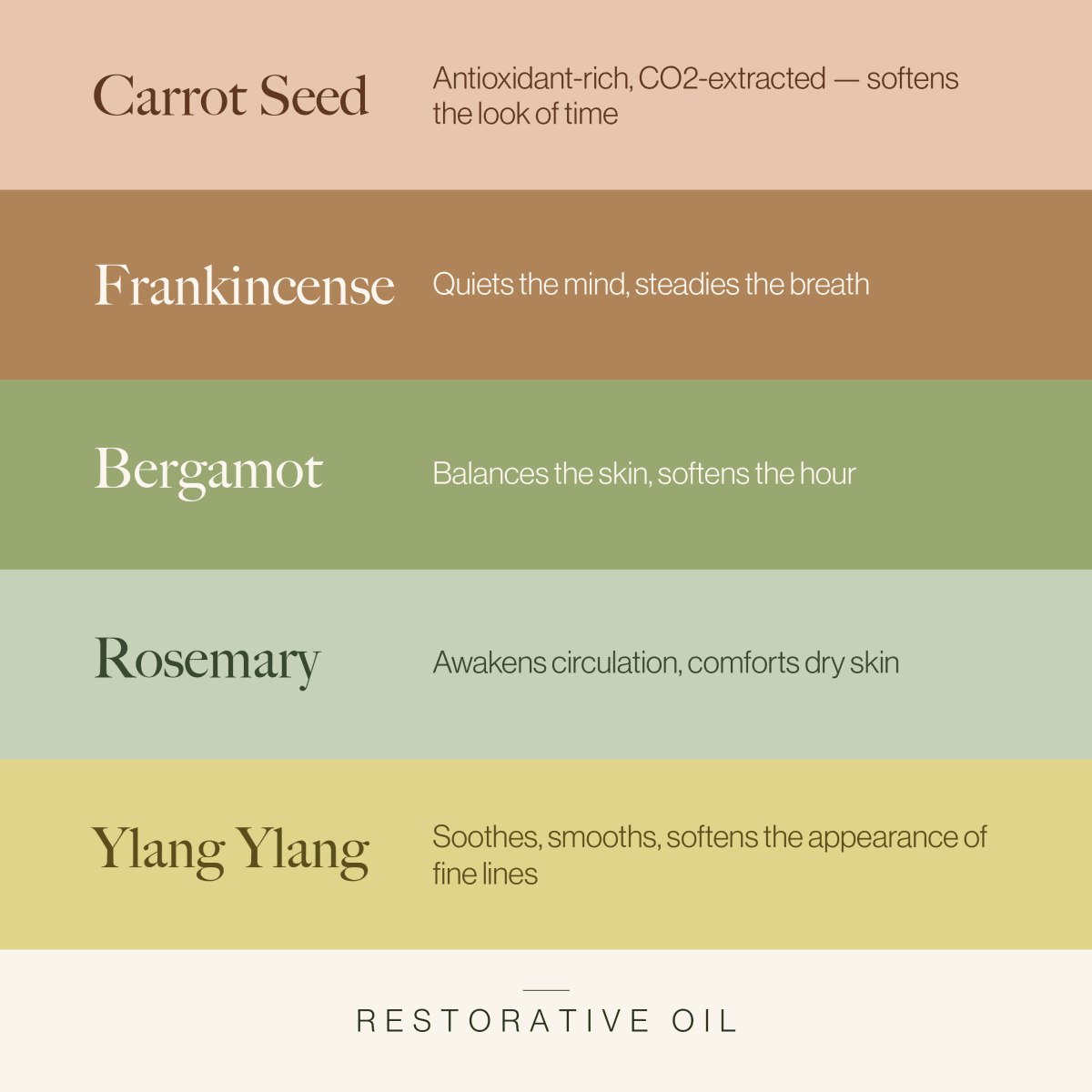 Restorative Body Oil Esker