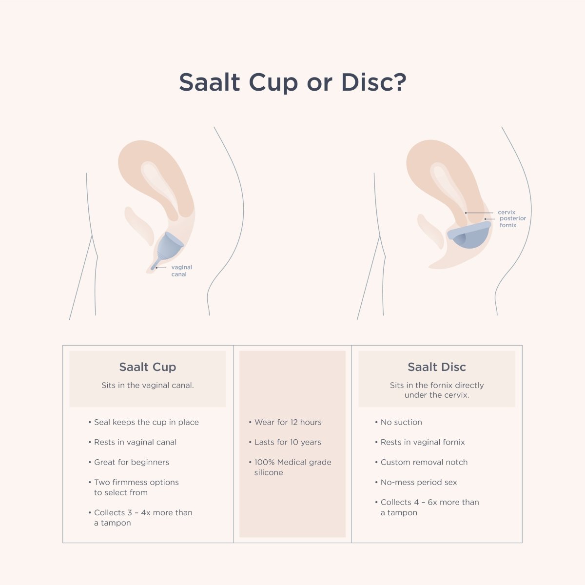 Saalt Cup Saalt
