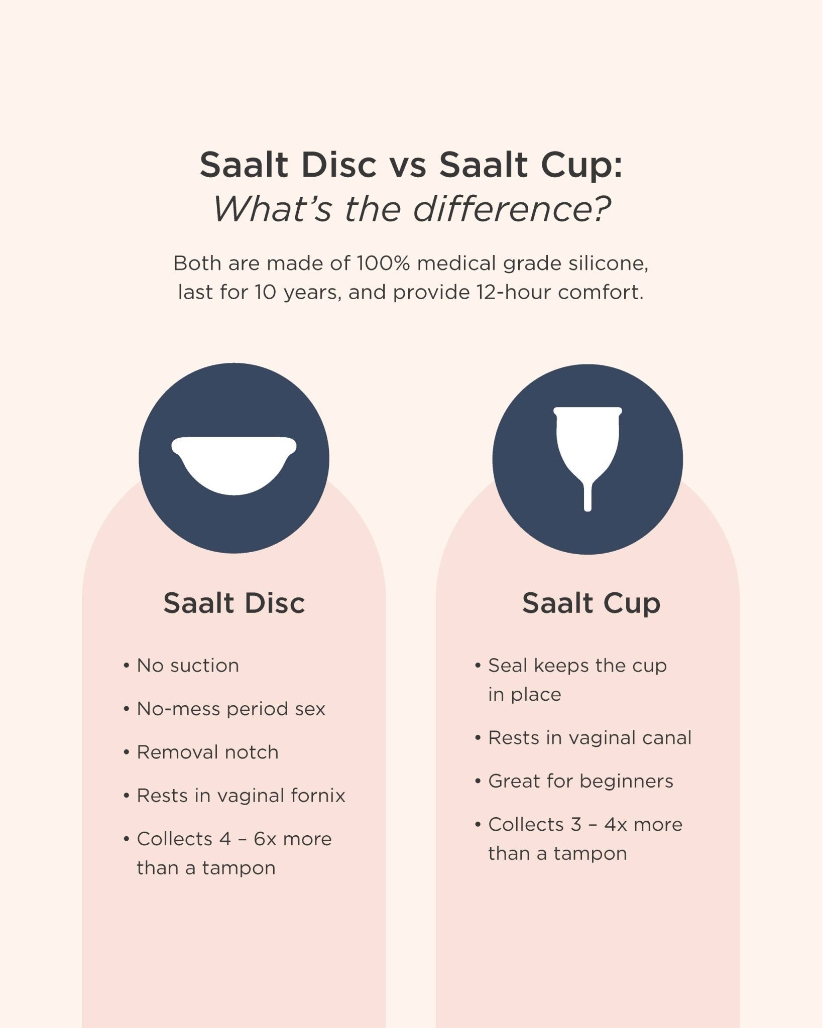 Saalt Disc Duo Saalt