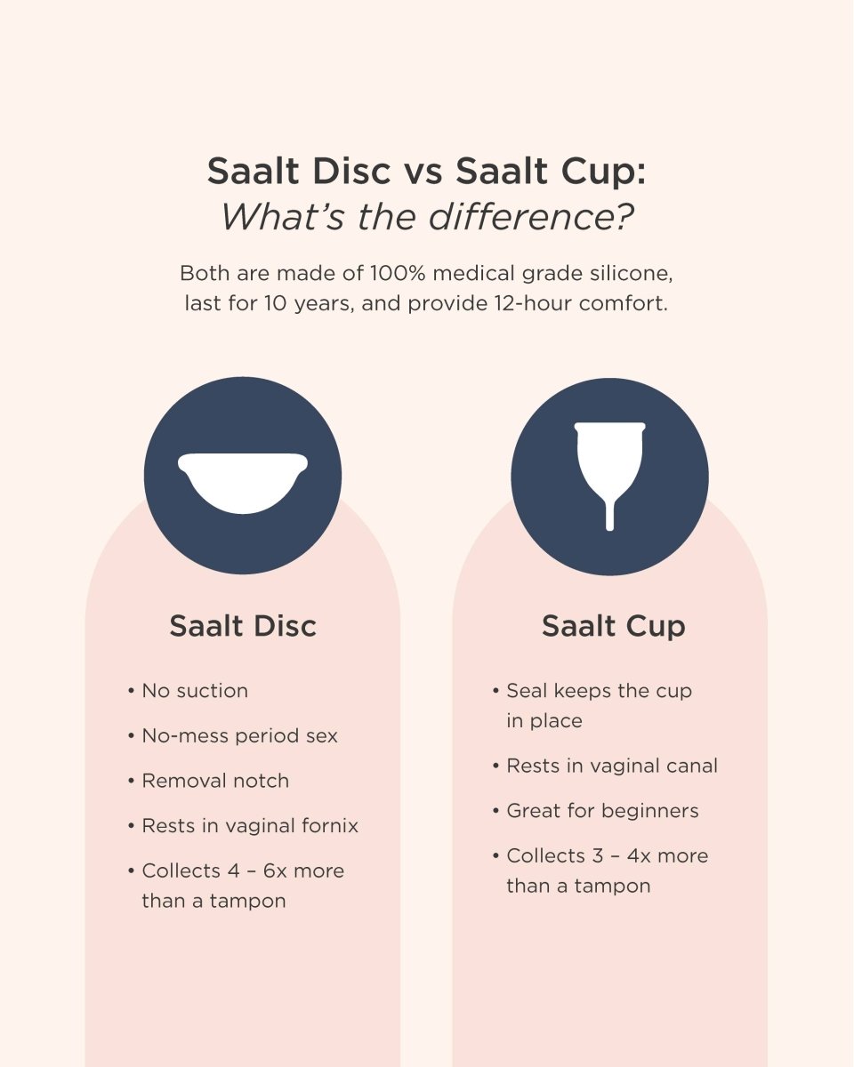 Saalt Disc Saalt