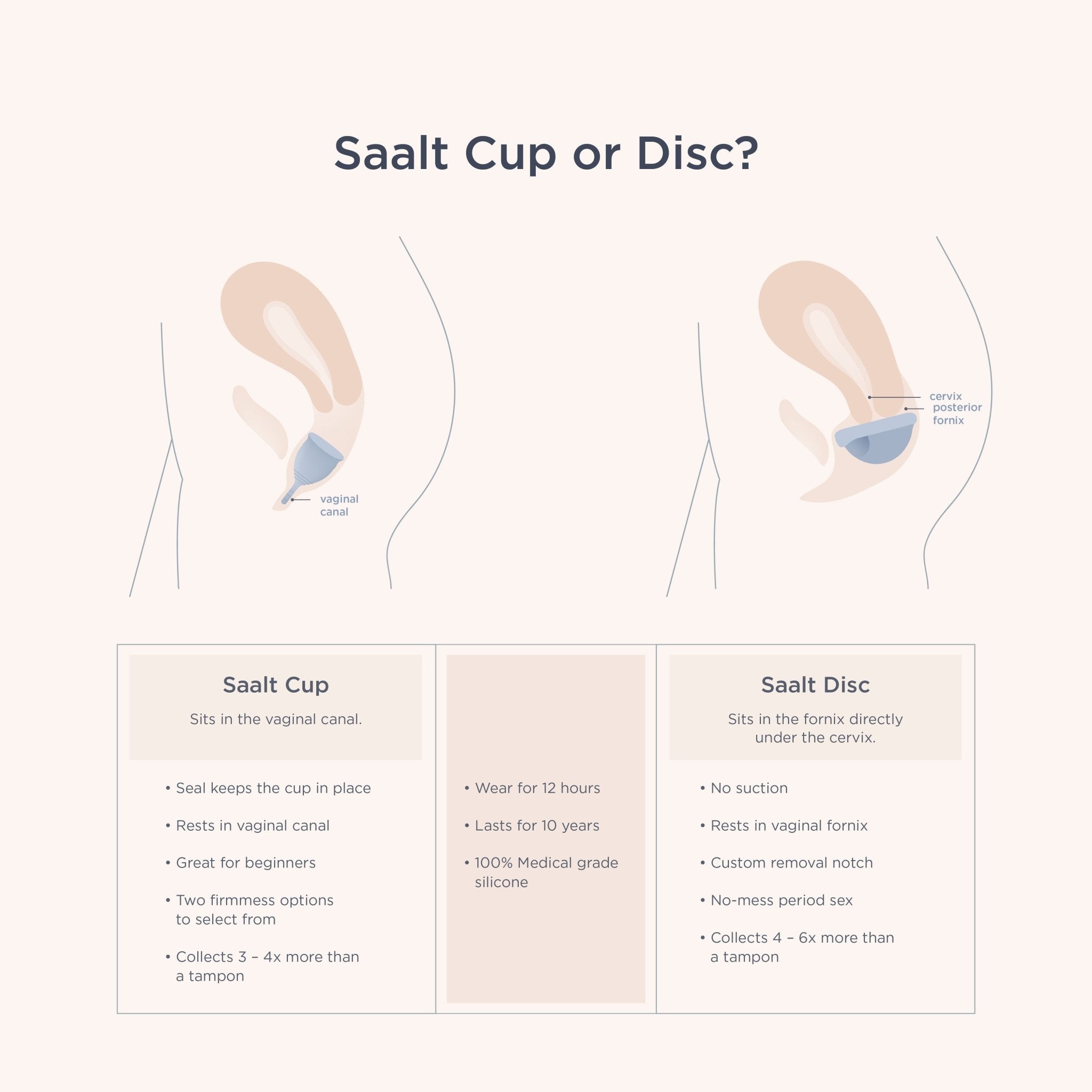 Saalt Soft Cup Saalt