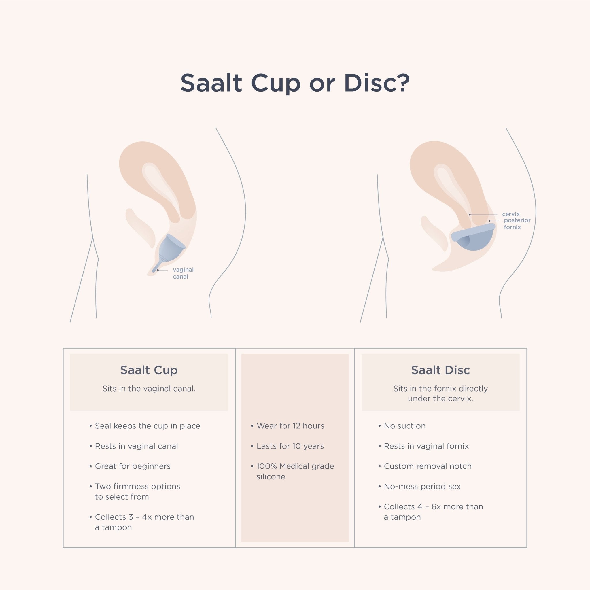 Saalt Soft Cup Saalt