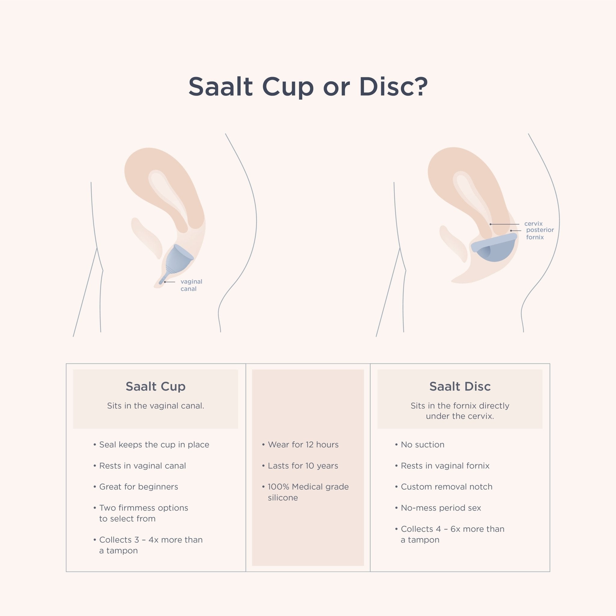 Saalt Soft Duo Pack Saalt