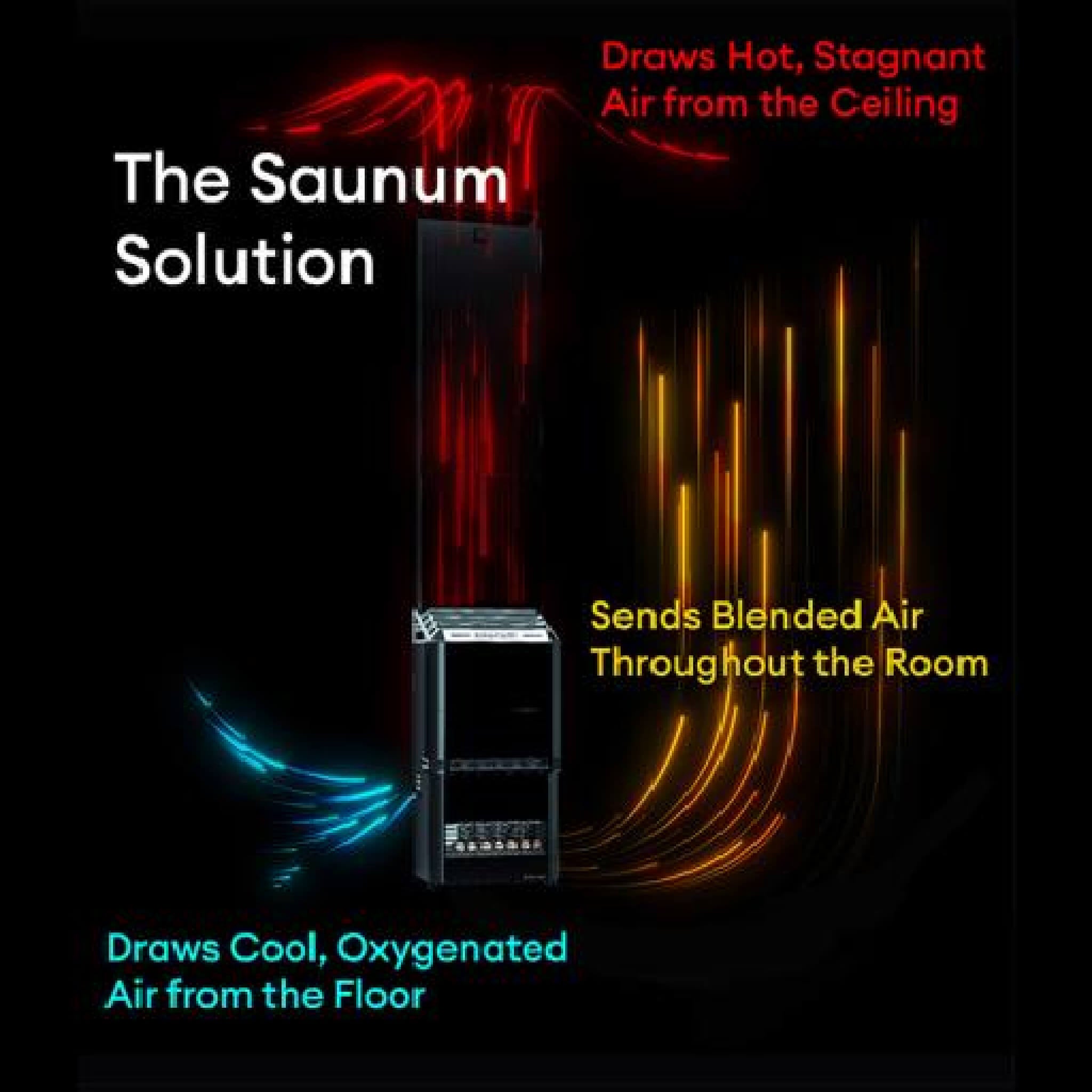 Saunum Air 5/7 Sauna Heater With Climate Equalizer, AirIQ Wi - Fi Control & Stones (SAK32184) SAKSBY WHOLESALE
